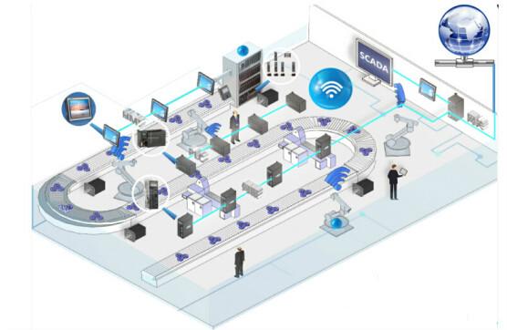 MES,MES系統(tǒng) MES,MES系統(tǒng)